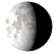 Waning Gibbous, 19 days, 21 hours, 54 minutes in cycle